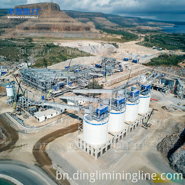 Customized Gold Production Line